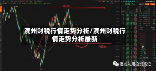 滨州财税行情走势分析/滨州财税行情走势分析最新