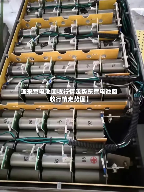 近来【东营电池回收行情走势东营电池回收行情走势图】-第2张图片