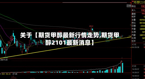 关于【期货甲醇最新行情走势,期货甲醇2101最新消息】-第2张图片