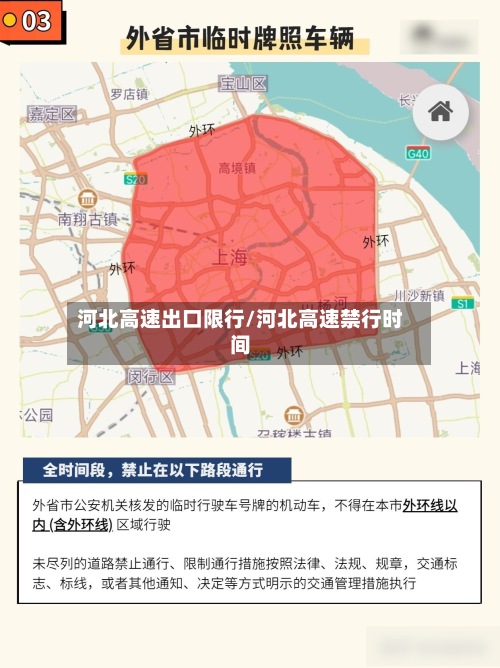 河北高速出口限行/河北高速禁行时间