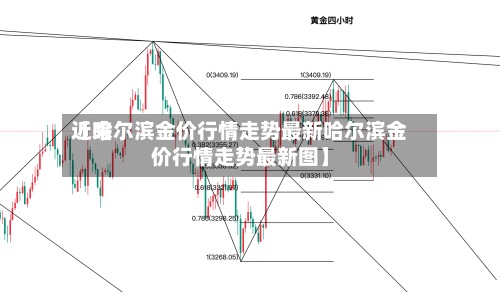 近来【哈尔滨金价行情走势最新哈尔滨金价行情走势最新图】