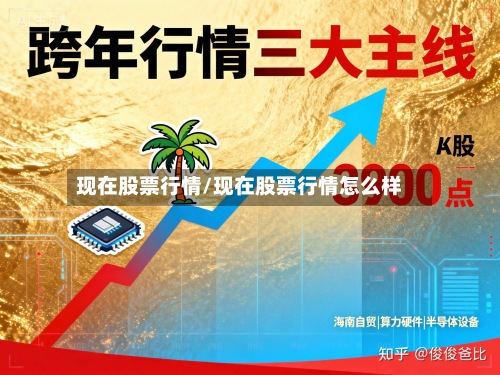 现在股票行情/现在股票行情怎么样