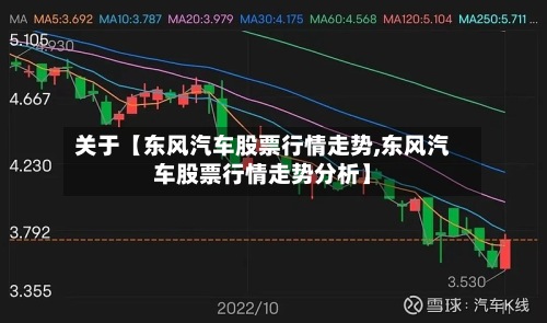 关于【东风汽车股票行情走势,东风汽车股票行情走势分析】