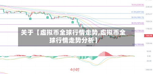 关于【虚拟币全球行情走势,虚拟币全球行情走势分析】