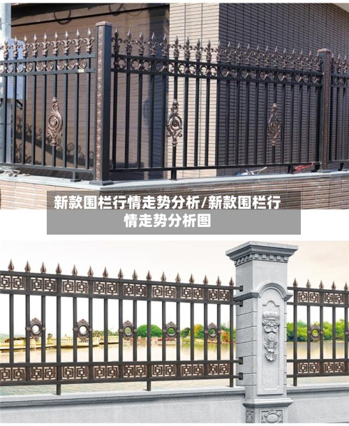 新款围栏行情走势分析/新款围栏行情走势分析图