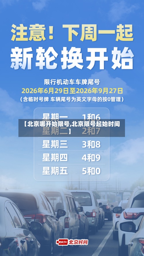 【北京哪开始限号,北京限号起始时间】-第3张图片