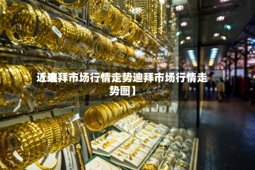 近来
【迪拜市场行情走势迪拜市场行情走势图】
