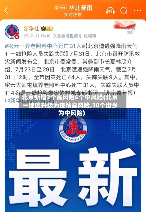 北京新增2个高风险6个中风险(北京一地区升级为疫情高风险,10个街乡为中风险)-第2张图片