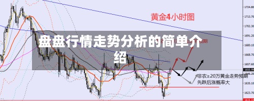盘盘行情走势分析的简单介绍-第2张图片