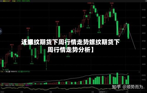 近来
【螺纹期货下周行情走势螺纹期货下周行情走势分析】-第3张图片