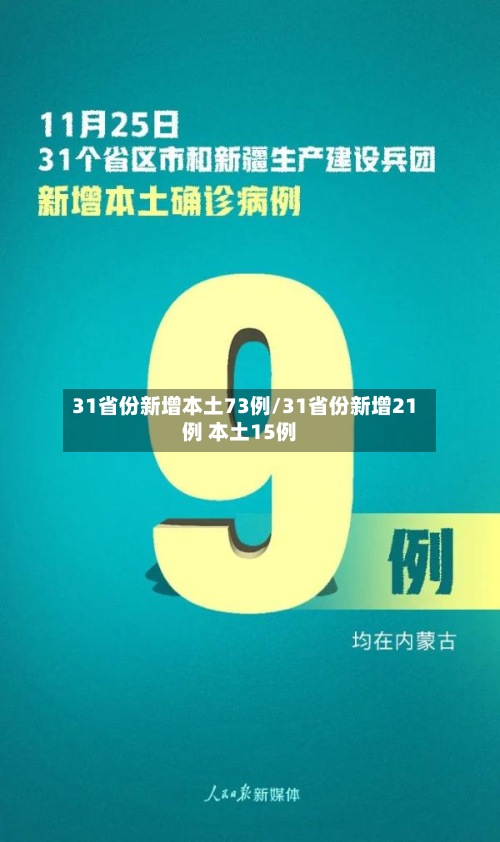 31省份新增本土73例/31省份新增21例 本土15例-第2张图片