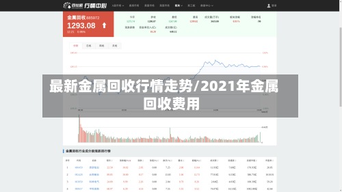 最新金属回收行情走势/2021年金属回收费用-第3张图片