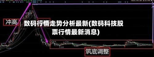 数码行情走势分析最新(数码科技股票行情最新消息)-第2张图片