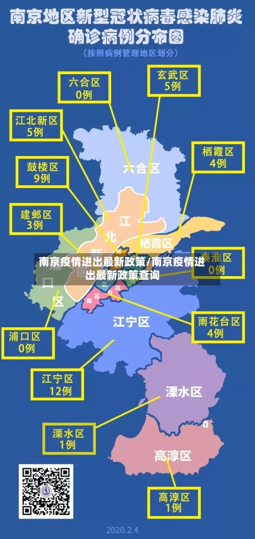 南京疫情进出最新政策/南京疫情进出最新政策查询-第2张图片