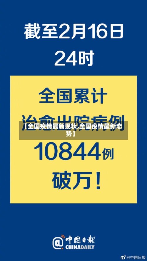 【全国疫情最新现状,全国疫情最新态势】-第2张图片