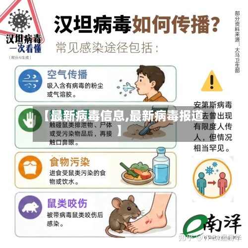 【最新病毒信息,最新病毒报道】