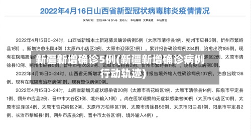 新疆新增确诊5例(新疆新增确诊病例行动轨迹)-第3张图片