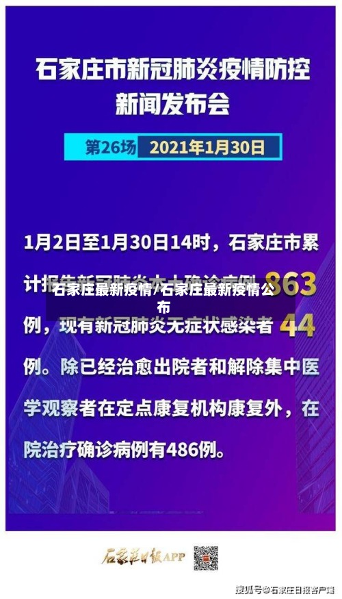 石家庄最新疫情/石家庄最新疫情公布