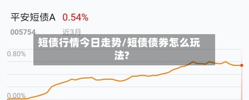 短债行情今日走势/短债债券怎么玩法?
