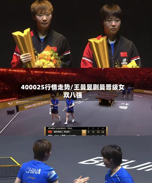 400025行情走势/王曼昱蒯曼晋级女双八强