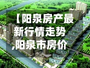 【阳泉房产最新行情走势,阳泉市房价楼盘最新消息】