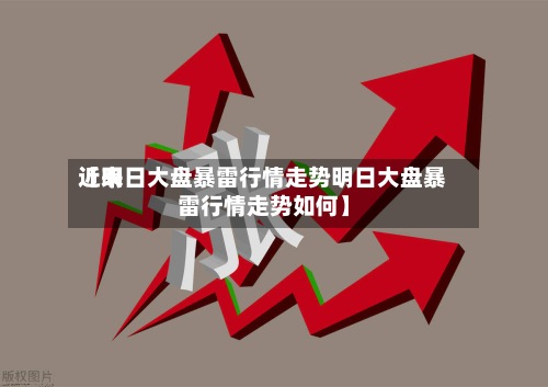 近来【明日大盘暴雷行情走势明日大盘暴雷行情走势如何】