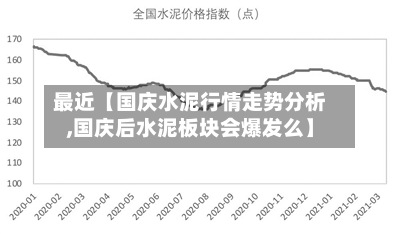 最近【国庆水泥行情走势分析,国庆后水泥板块会爆发么】-第3张图片