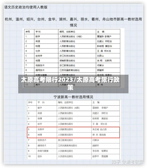 太原高考限行2023/太原高考限行政策-第3张图片