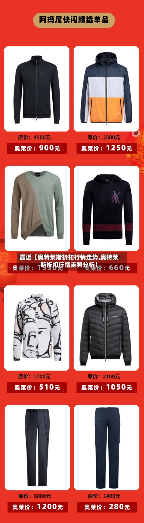 最近【奥特莱斯折扣行情走势,奥特莱斯折扣行情走势分析】