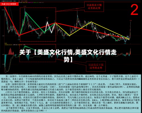 关于【美盛文化行情,美盛文化行情走势】-第2张图片