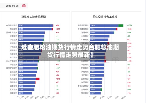 近来
【合肥粮油期货行情走势合肥粮油期货行情走势最新】