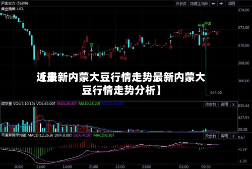 近来
【最新内蒙大豆行情走势最新内蒙大豆行情走势分析】