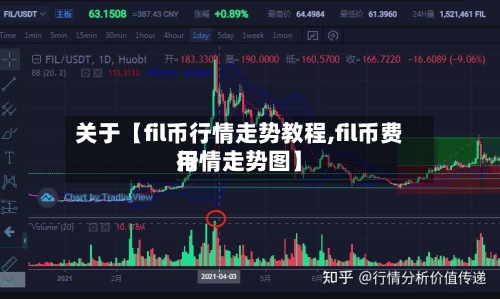 关于【fil币行情走势教程,fil币费用
行情走势图】-第2张图片