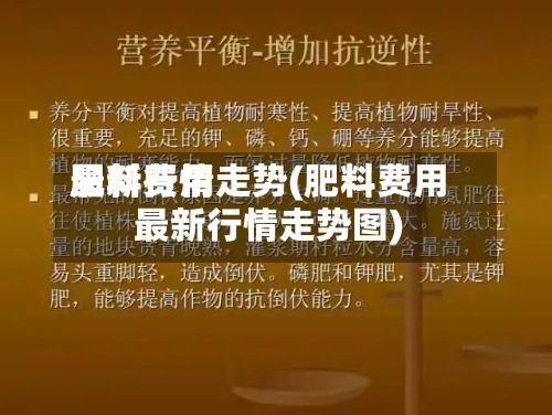 肥料费用最新行情走势(肥料费用最新行情走势图)-第3张图片