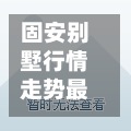 固安别墅行情走势最新/固安别墅行情走势最新图