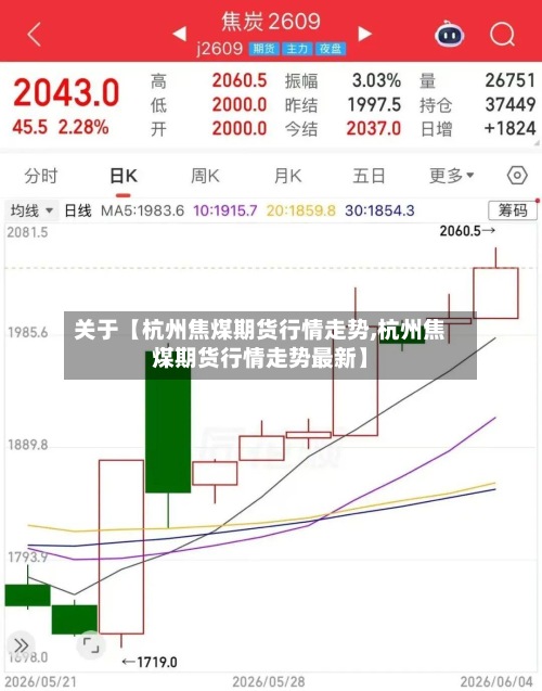 关于【杭州焦煤期货行情走势,杭州焦煤期货行情走势最新】-第3张图片