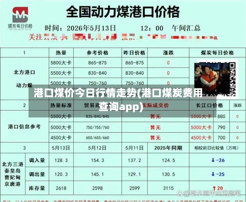 港口煤价今日行情走势(港口煤炭费用
查询app)-第2张图片
