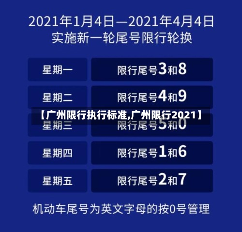 【广州限行执行标准,广州限行2021】