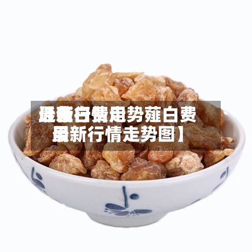 近来
【薤白费用
最新行情走势薤白费用
最新行情走势图】