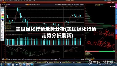 美国绿化行情走势分析(美国绿化行情走势分析最新)