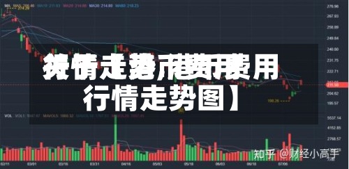 关于【港币费用
行情走势,港币费用
行情走势图】-第3张图片