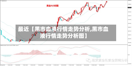 最近【黑市血液行情走势分析,黑市血液行情走势分析图】