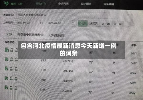 包含河北疫情最新消息今天新增一例的词条-第3张图片