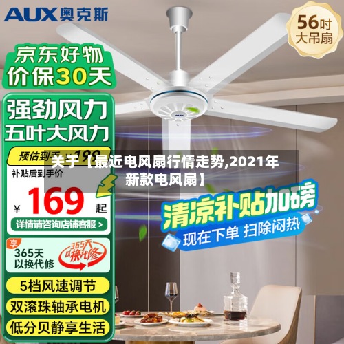 关于【最近电风扇行情走势,2021年新款电风扇】-第2张图片