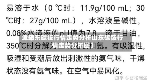 近来
【山东碳铵行情走势分析山东碳铵行情走势分析图】-第2张图片