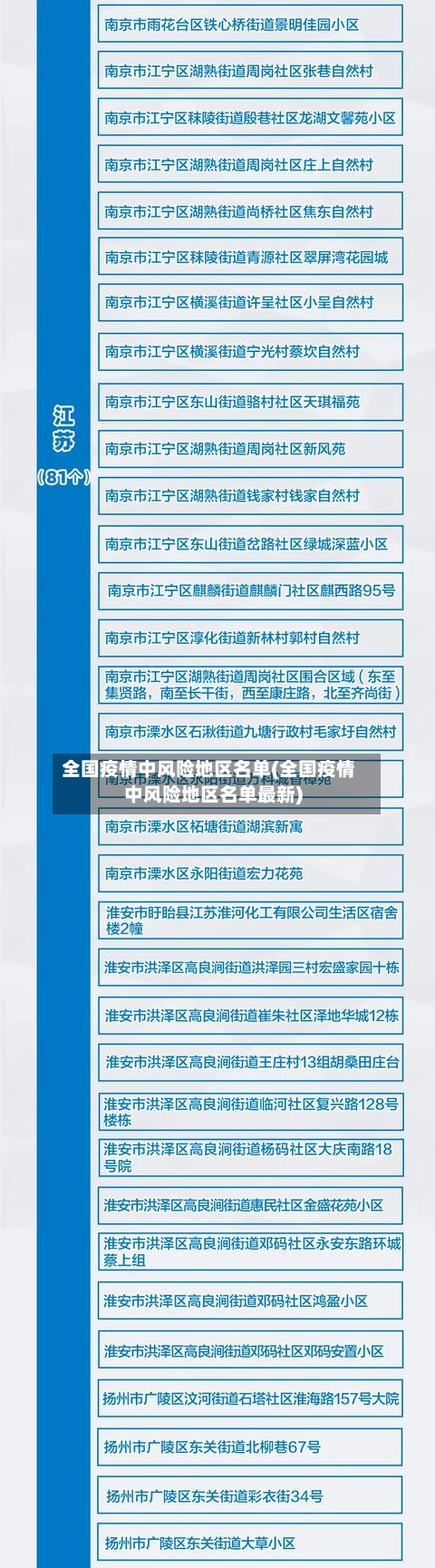 全国疫情中风险地区名单(全国疫情中风险地区名单最新)-第2张图片