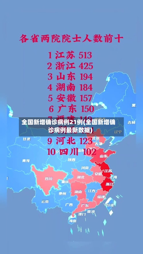 全国新增确诊病例21例(全国新增确诊病例最新数据)-第2张图片