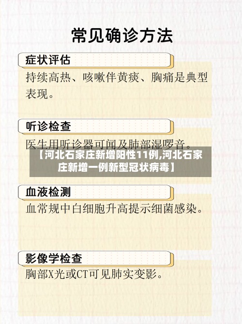 【河北石家庄新增阳性11例,河北石家庄新增一例新型冠状病毒】-第3张图片