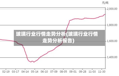 玻璃行业行情走势分析(玻璃行业行情走势分析报告)-第2张图片