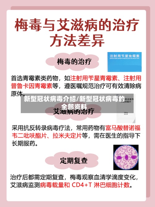新型冠状病毒介绍/新型冠状病毒的全部资料-第3张图片